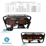 موتور برق ایمر توان 3KW مدل Lt3900B